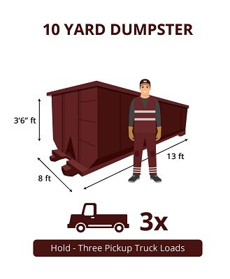 10 yard dumpster rental